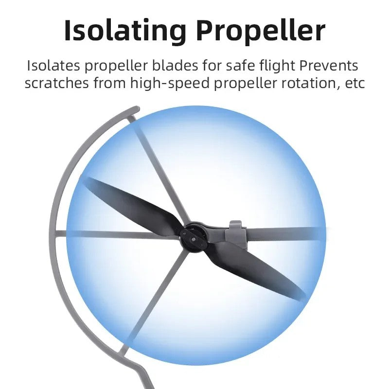 DJI Air 3 / Air 3S Propeller Guard – Quick-Release Protective Accessory