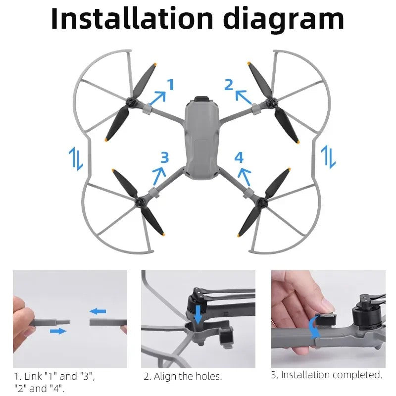 DJI Air 3 / Air 3S Propeller Guard – Quick-Release Protective Accessory